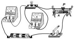 如圖所示.在測定 小燈泡電功率 的實驗中.電源電壓為4.5v.小燈泡額定電壓為2.5v.電阻約為10ω. 1 請你用筆畫線代替導(dǎo)線.將圖甲中的實物電路連接完整. 2 小劉同學(xué)在實驗中連接好電路